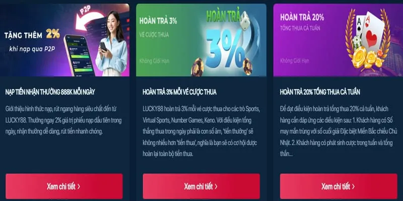 Các phương thức nạp tiền tại 789ber
